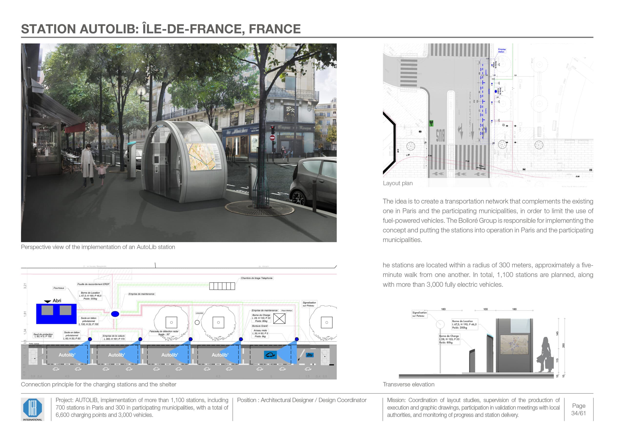 Station AutoLib Île De France