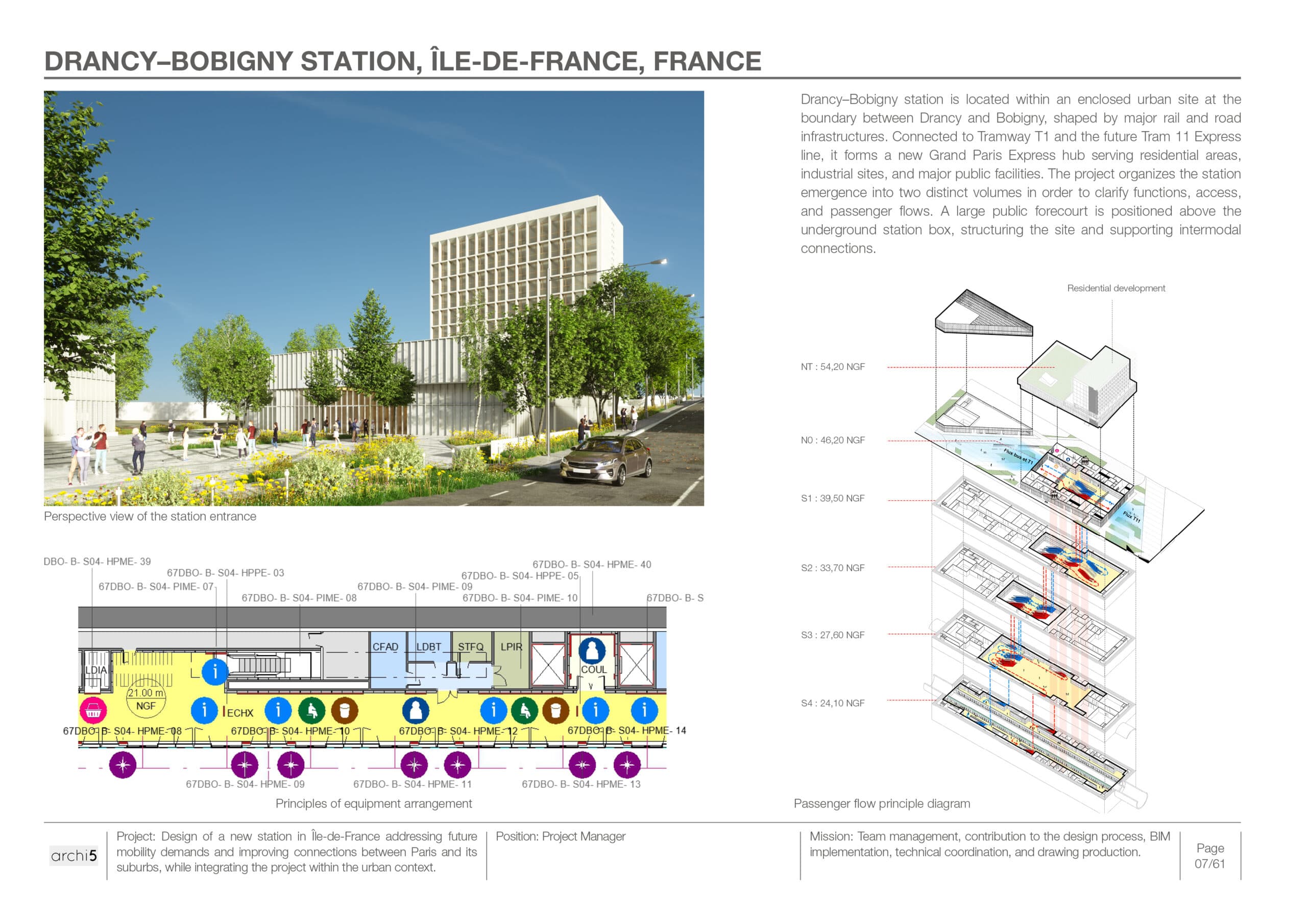 Drancy Bobigny Station Île De France, France