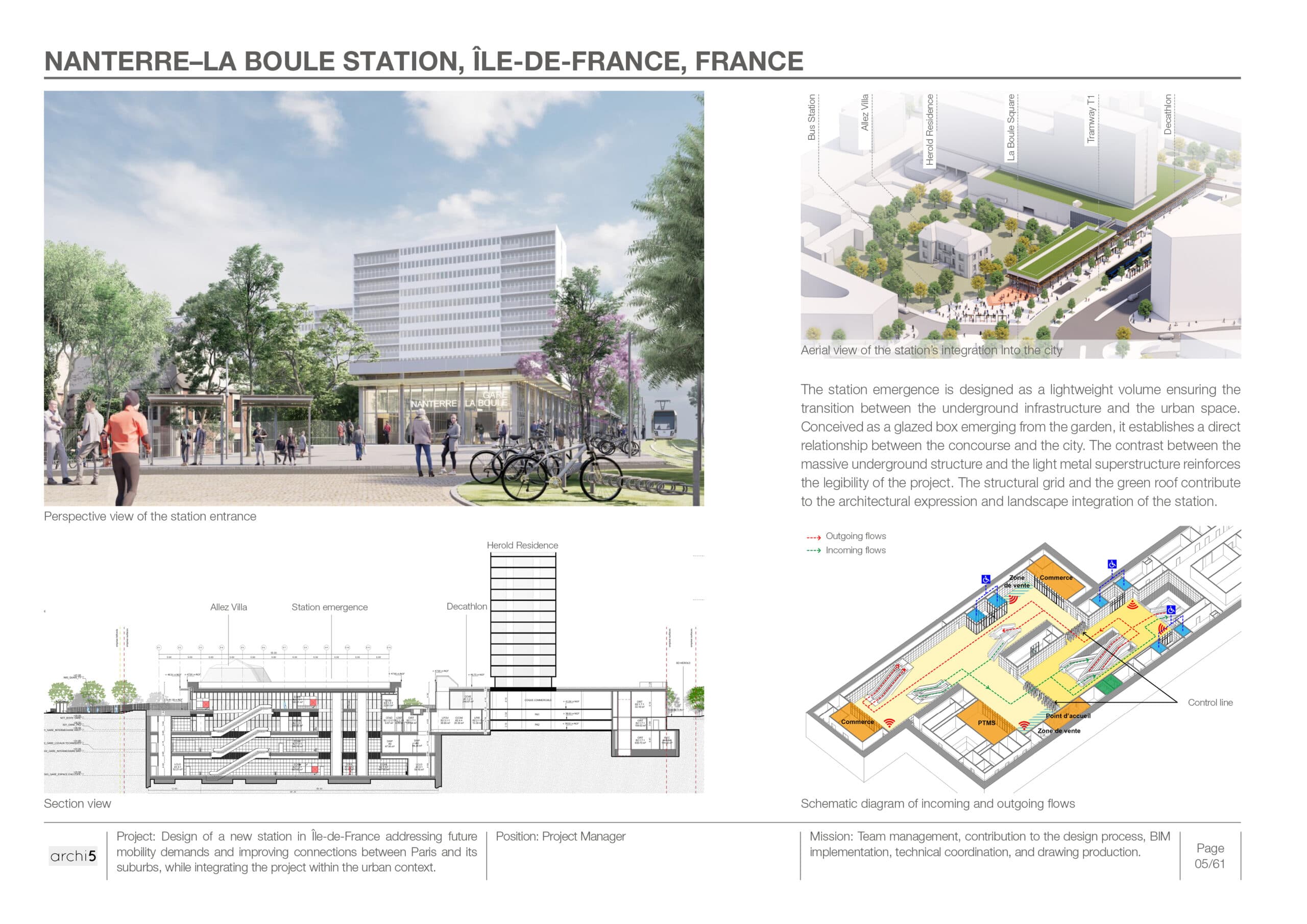 Nanterre La Boule Station Île De France, France